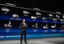 Πατάει γκάζι η Hyundai με 100 νέα μοντέλα έως το 2030