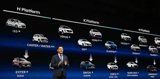 Πατάει γκάζι η Hyundai με 100 νέα μοντέλα έως το 2030