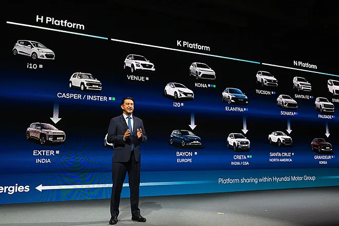 Hyundai 2026 ceo